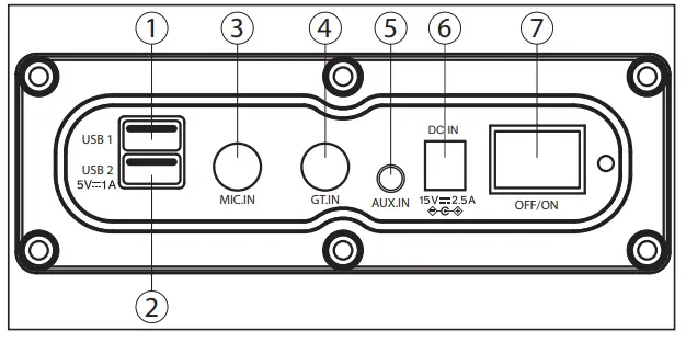 SHARP PS 929 Bluetooth Speaker - Panels Controls 1