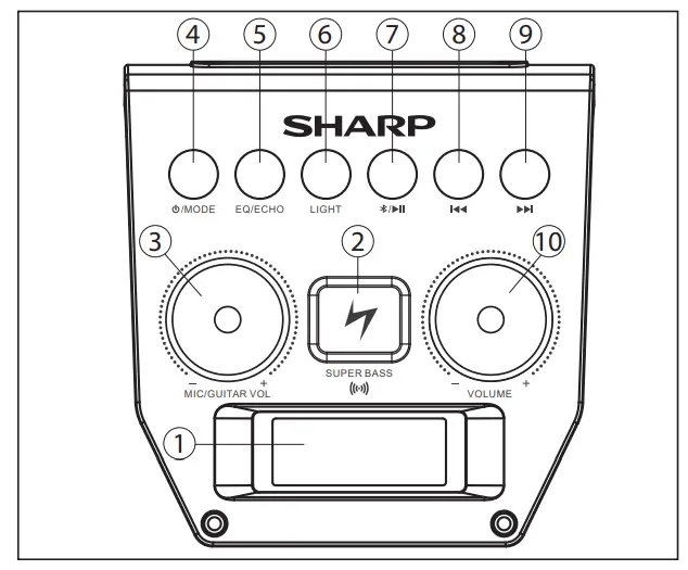 SHARP PS 929 Bluetooth Speaker - Panels & Controls