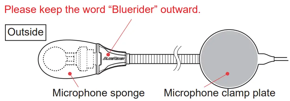 Microphone Installation