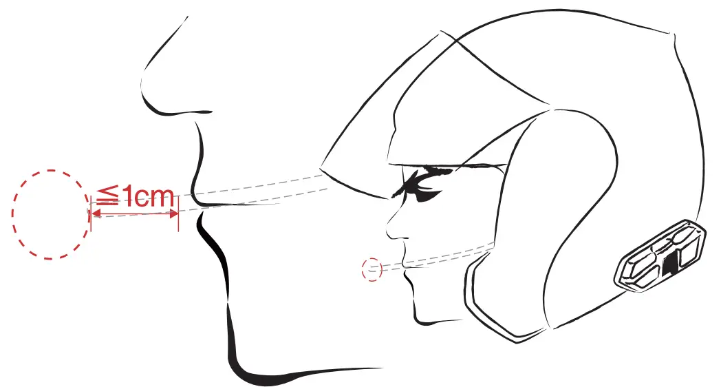 Microphone Installation