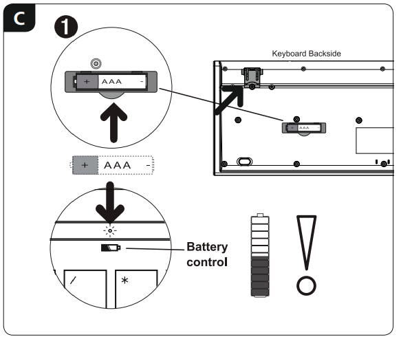 hama xx182664 Wireless Keyboard & Mouse Set -C