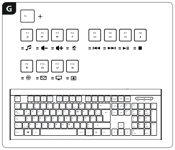 hama xx182664 Wireless Keyboard & Mouse Set -G