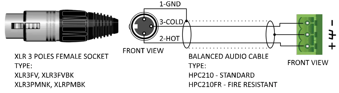PROEL BMT Microphone Call Station - fig 1