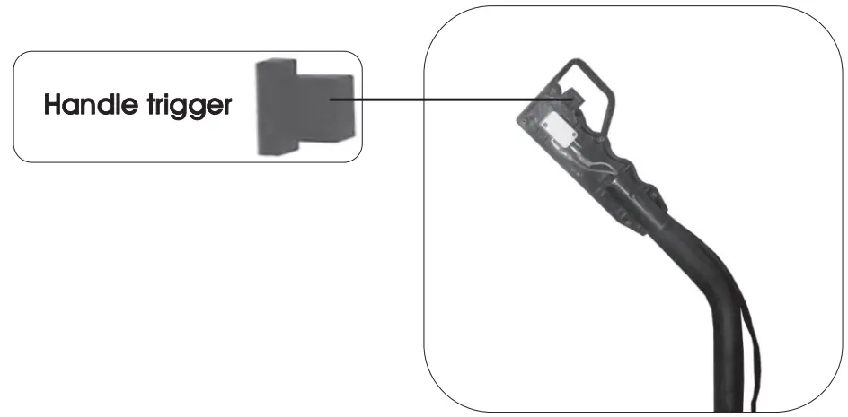 SIP 01565 12 Inch Industrial Circular Saw - fig 11