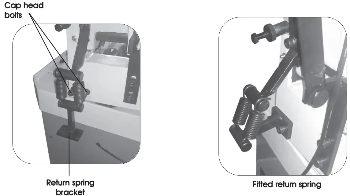 SIP 01565 12 Inch Industrial Circular Saw - fig 13