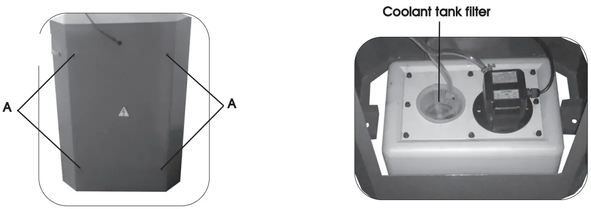 SIP 01565 12 Inch Industrial Circular Saw - fig 15