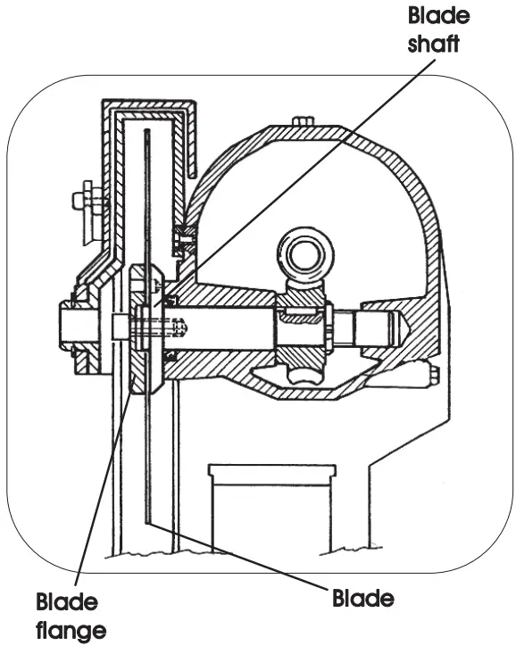 SIP 01565 12 Inch Industrial Circular Saw - fig 26