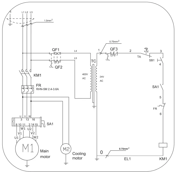 SIP 01565 12 Inch Industrial Circular Saw - fig 29