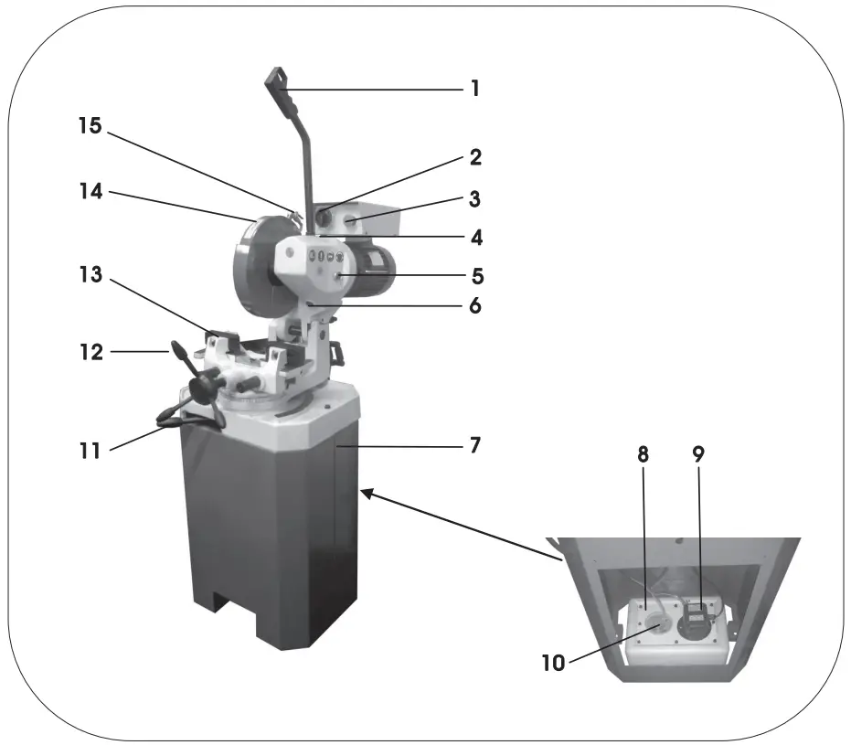 SIP 01565 12 Inch Industrial Circular Saw - fig 6