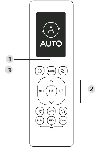 Dawlance-PowerCon-Inverter-15-30-45-Remote-Controller-07