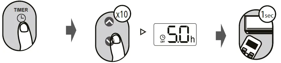 Dawlance-PowerCon-Inverter-15-30-45-Remote-Controller-13