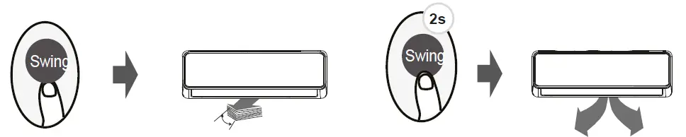 Dawlance-PowerCon-Inverter-15-30-45-Remote-Controller-15
