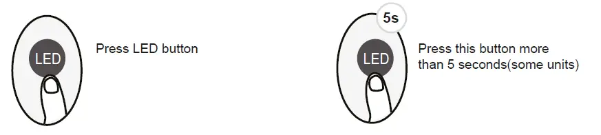 Dawlance-PowerCon-Inverter-15-30-45-Remote-Controller-16