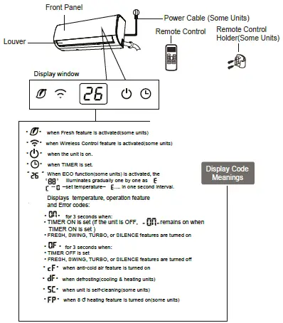Dawlance-PowerCon-Inverter-15-30-45-Remote-Controller-29