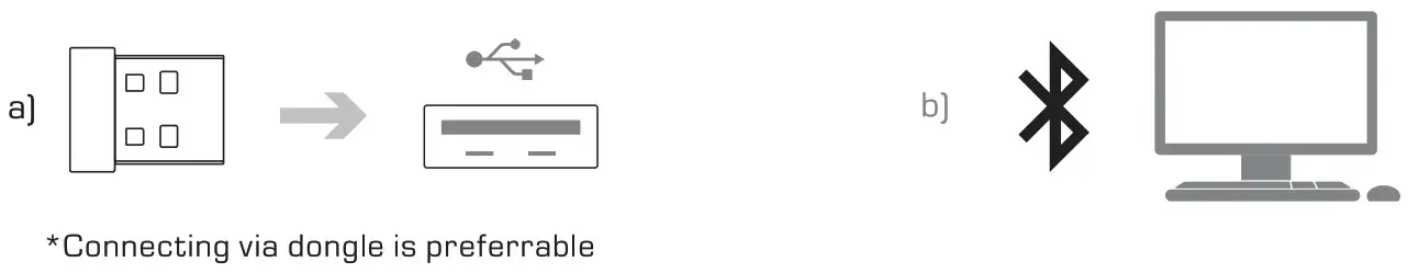 ROCCAT Kone Pro Iconic Ergonomic Gaming Mouse - fig 1