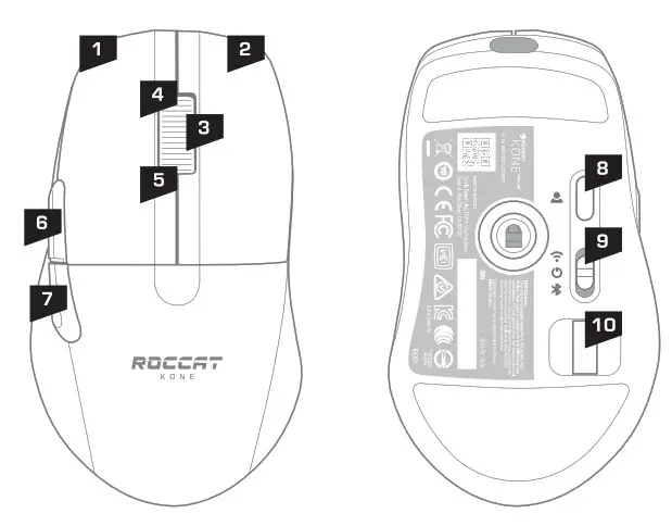 ROCCAT Kone Pro Iconic Ergonomic Gaming Mouse - fig