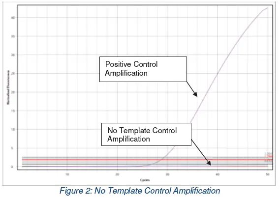 CO-DIAGNOSTICS-INC-ZIKV-K-004-Logix-Smart-Zika-Virus-Test-02