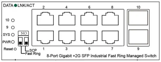 FASTCABLiNG-7107-43-8GE-8-Port-Managed-Industrial-Switch-fig 1