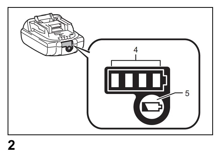 Indicating the remaining battery capacity