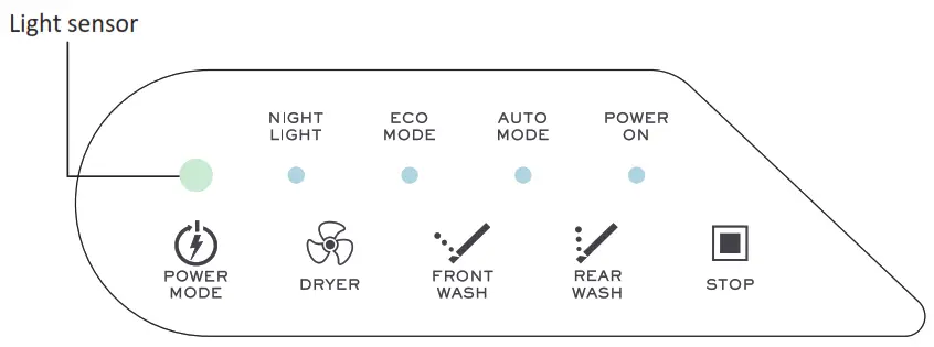 ICERA Muse iWash CS-20 Integrated Bidet Toilet - 2