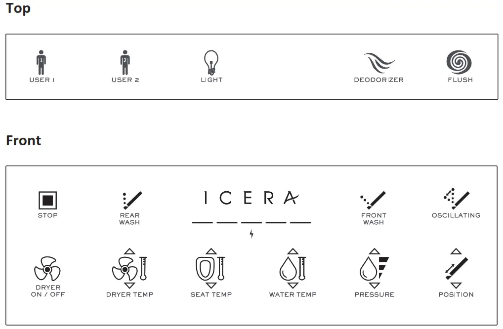 ICERA Muse iWash CS-20 Integrated Bidet Toilet - 3