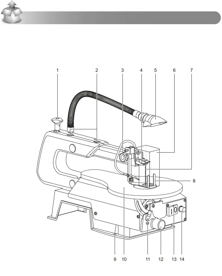 RYOBI RSW1240G 405mm Stationary Scroll Saw - Figure 2