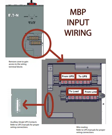 EATON-9PXM-Bypass-Power-Module-fig-11