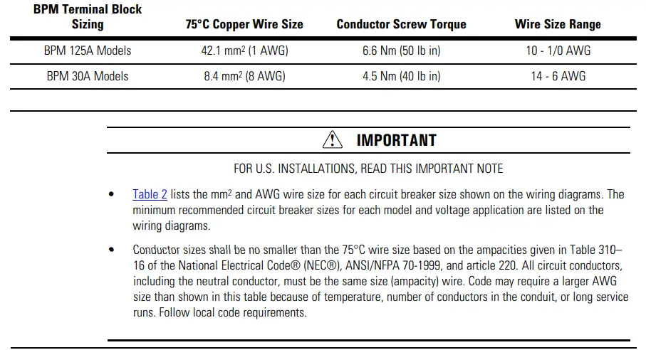 EATON-9PXM-Bypass-Power-Module-fig-12