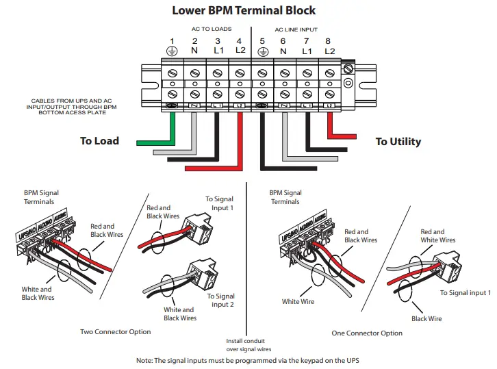 EATON-9PXM-Bypass-Power-Module-fig-15