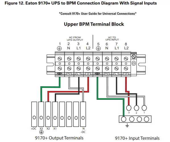 EATON-9PXM-Bypass-Power-Module-fig-16