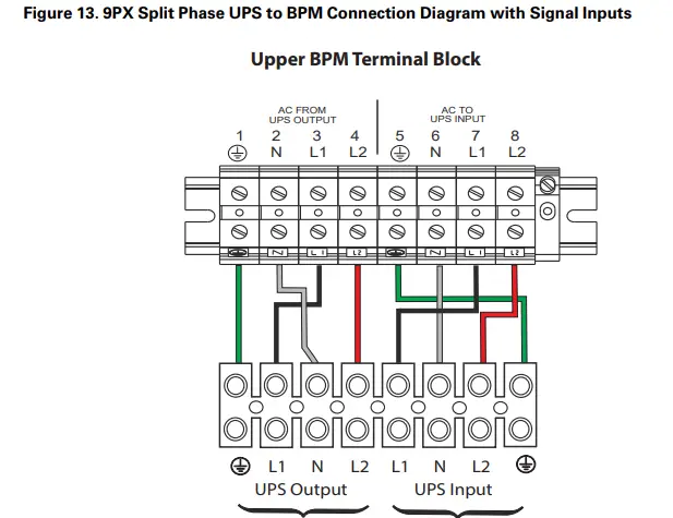 EATON-9PXM-Bypass-Power-Module-fig-18