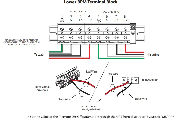 EATON-9PXM-Bypass-Power-Module-fig-19