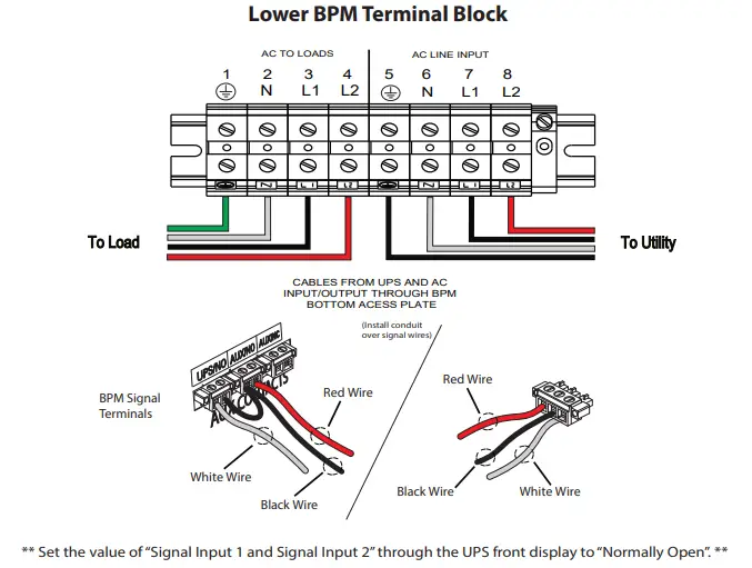 EATON-9PXM-Bypass-Power-Module-fig-21