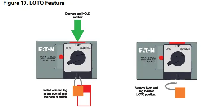 EATON-9PXM-Bypass-Power-Module-fig-25