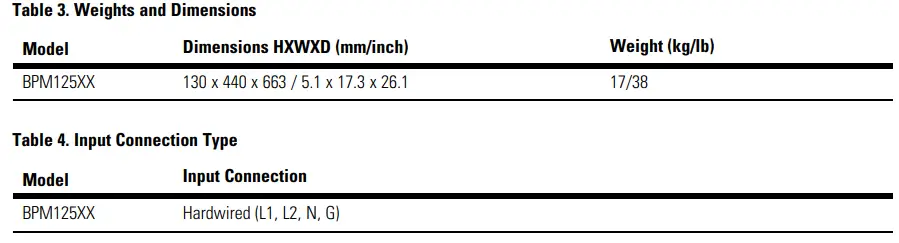 EATON-9PXM-Bypass-Power-Module-fig-28