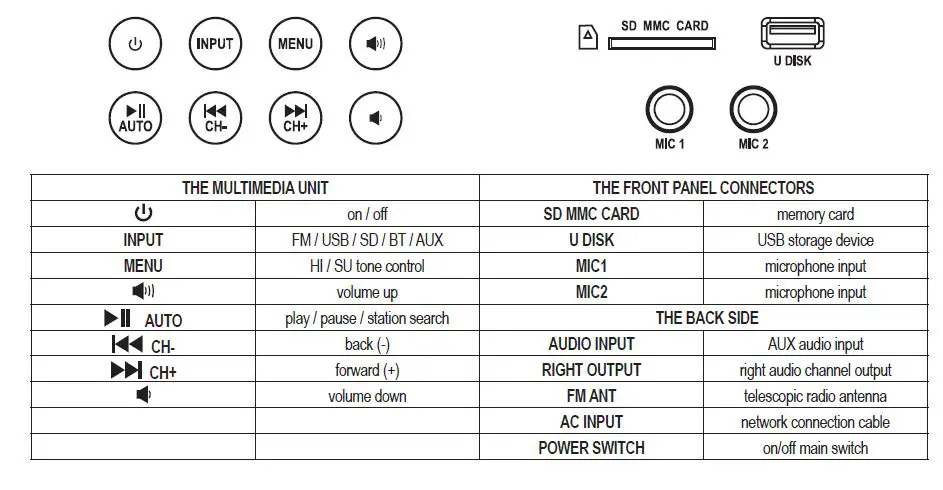 SAL 250BT Multimedia Sound Box-fig-1