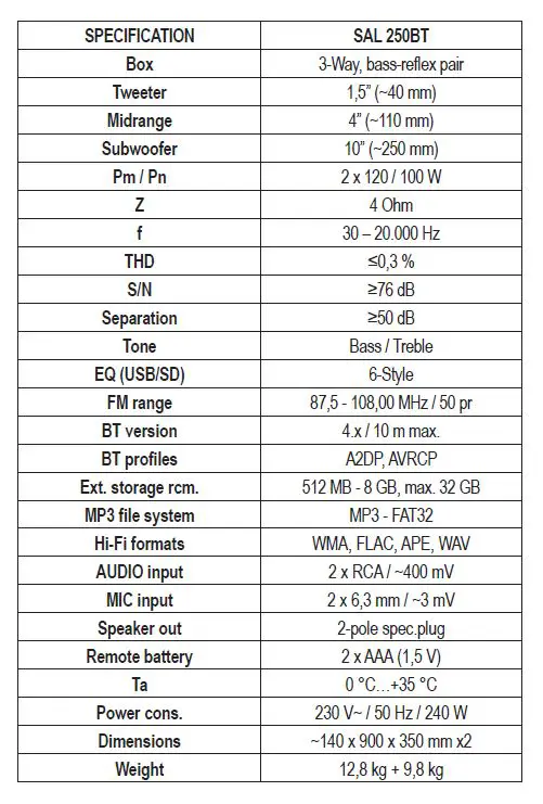 SAL 250BT Multimedia Sound Box-fig-8