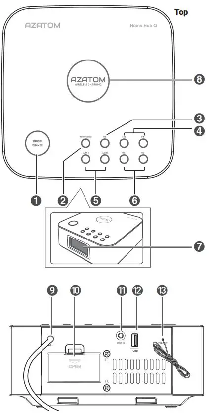 AZATOM HomeHub Q User Manual - Controls & Interface