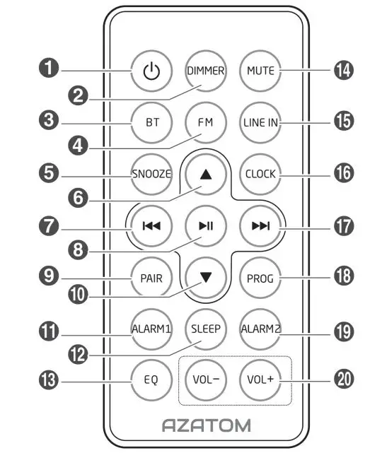 AZATOM HomeHub Q User Manual - Remote