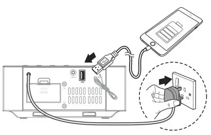 AZATOM HomeHub Q User Manual - Use USB Charge socket