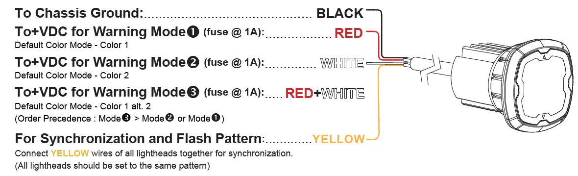 Cell2-CR06-DC-Led-Flush-Mount-Kit-FIG- (1)