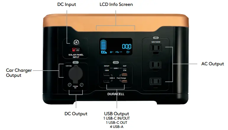 DURACELL-1000-Portable-Power-Station-Lithium-Battery-Backup-FIG-2