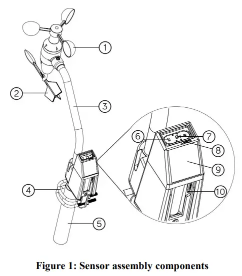 ecowitt WS68BN Wireless Solar Powered Anemometer-fig1