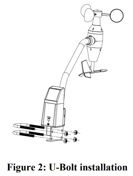 ecowitt WS68BN Wireless Solar Powered Anemometer-fig2