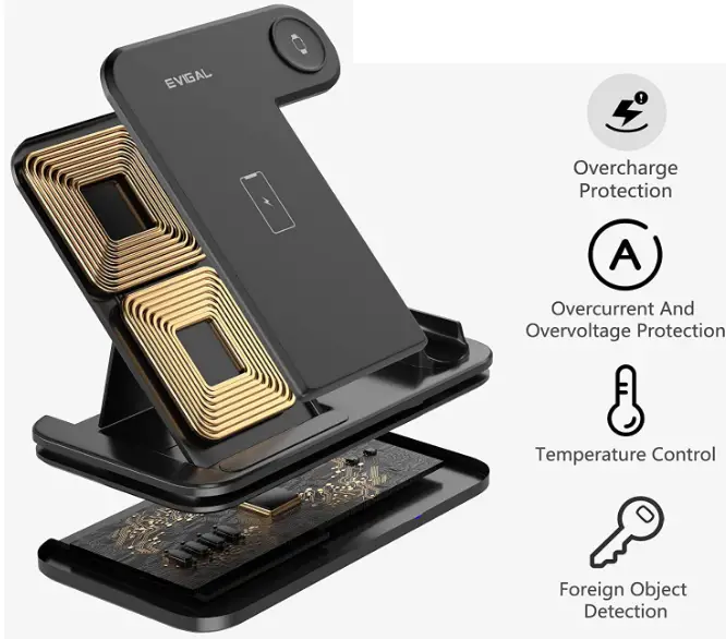 EVIGAL-W30-4-in-1-Qi-Certified-Fast-Charging-Station-fig-1