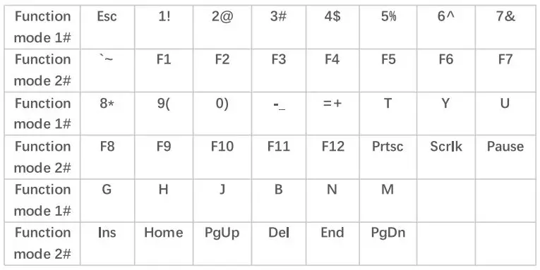 CIDOO-ABM641-60-Percent-Aluminum-Electrophoretic-Dual-Mode-Mechanical-Keyboard-fig 1