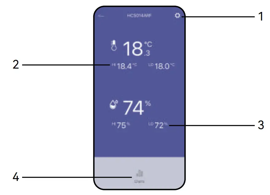 RainPoint HCS014ARF Outdoor Air Humidity Sensor - Device Home Page