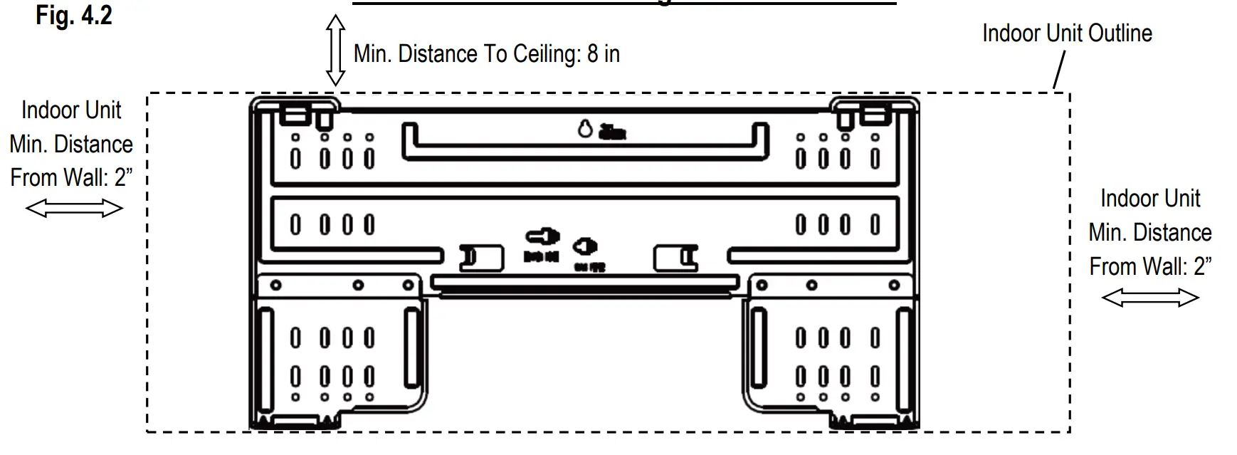 Indoor Unit Installation