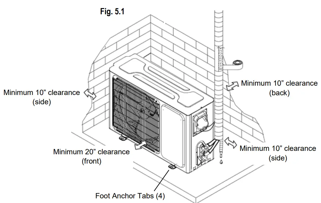 Outdoor Unit Installation