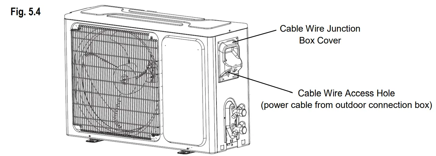Outdoor Unit Installation